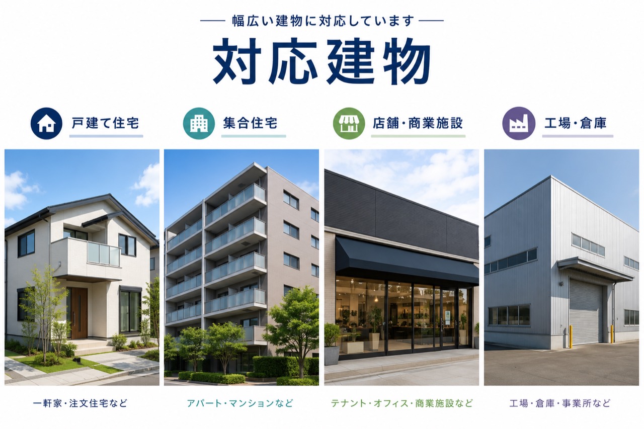 株式会社吉丸防水が雨漏り調査に対応する戸建て住宅・集合住宅・店舗・工場・倉庫